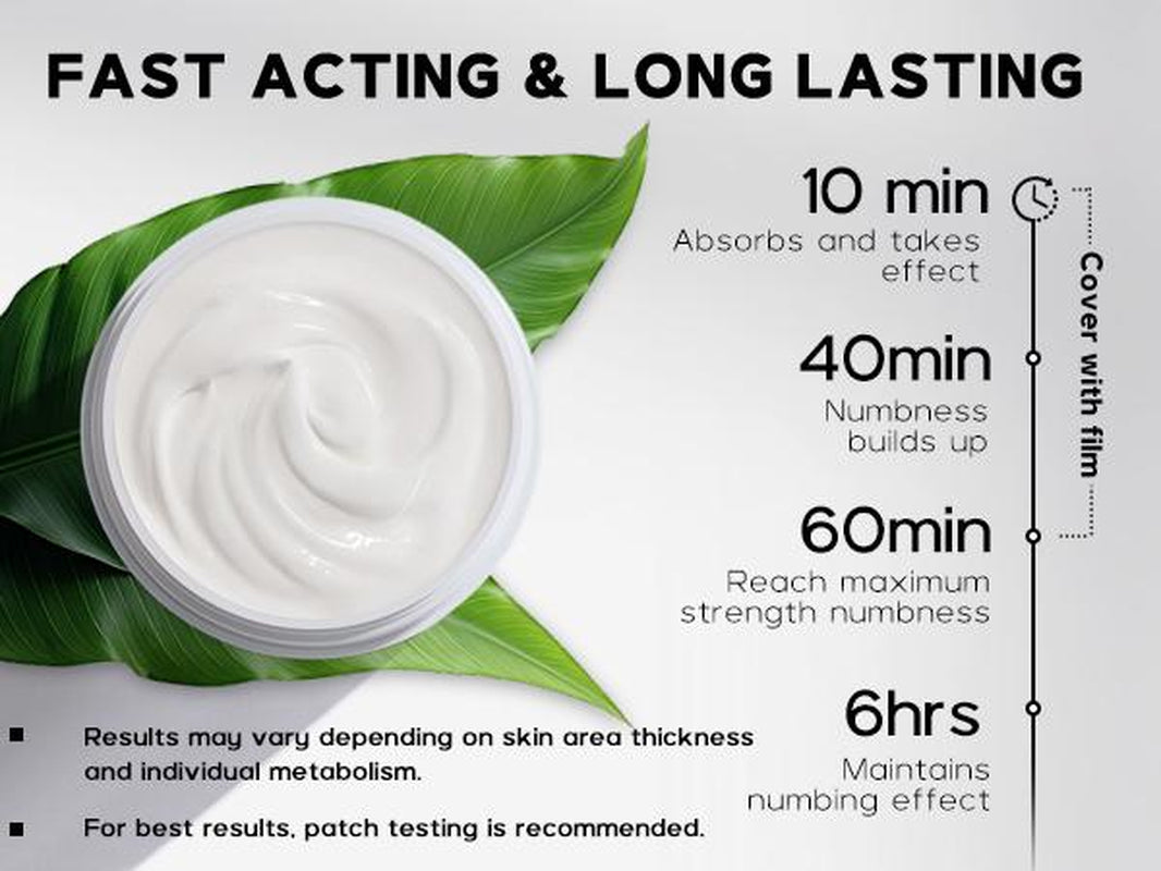 VBBV Long-Acting Anesthetic Ointment Offers Rapid Muscle Relief, Containing 5% Lidocaine and Menthol Anesthetics, Lasting up to 6 Hours - Used to Relieve Pain in the Knees, Tattoos, Lower Back, Neck, Hands and Feet