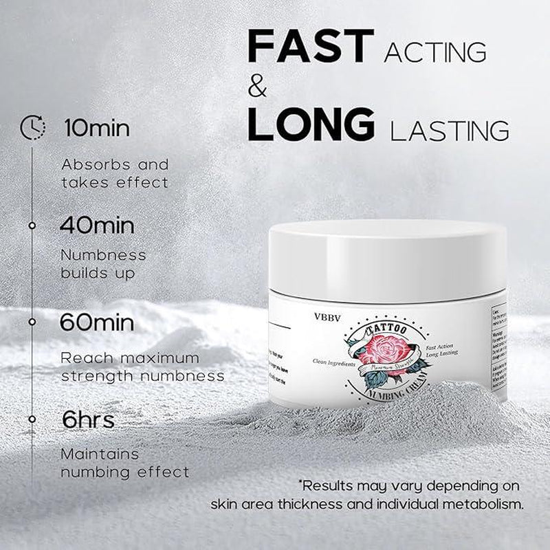 VBBV Long-Acting Anesthetic Ointment Offers Rapid Muscle Relief, Containing 5% Lidocaine and Menthol Anesthetics, Lasting up to 6 Hours - Used to Relieve Pain in the Knees, Tattoos, Lower Back, Neck, Hands and Feet